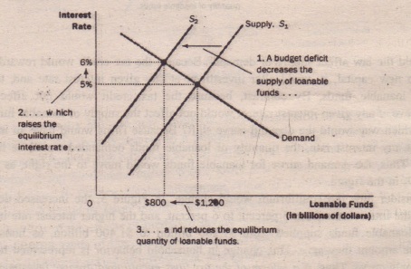 homework market review